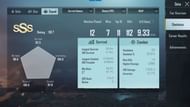 His stats in Squads